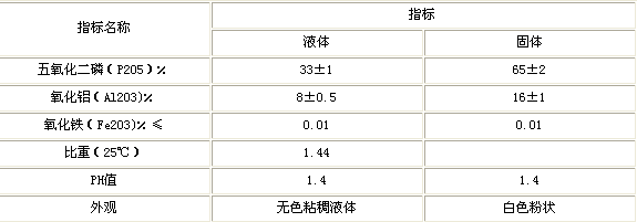 �����������;�̻�ԭ��